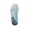 adidas Supernova Solution - Zapatillas de running - Hombre | Hardloop