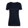 Midnight Navy - old
