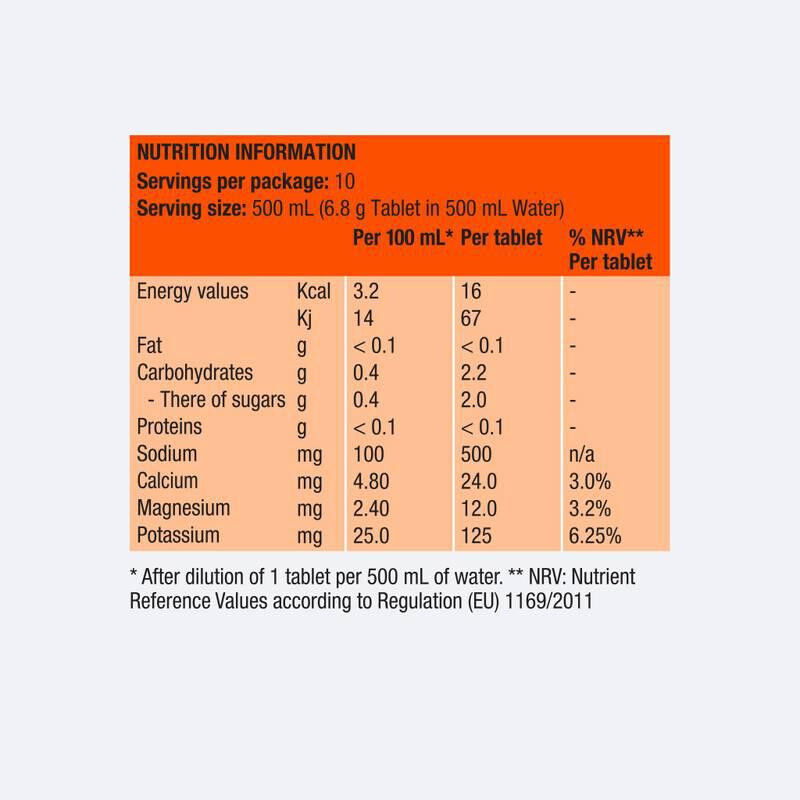 Precision Fuel & Hydratation PH 1000 Electrolyte - Energidrik | Hardloop