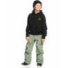 Quiksilver Estate Youth Pant - Skihose - Kind | Hardloop