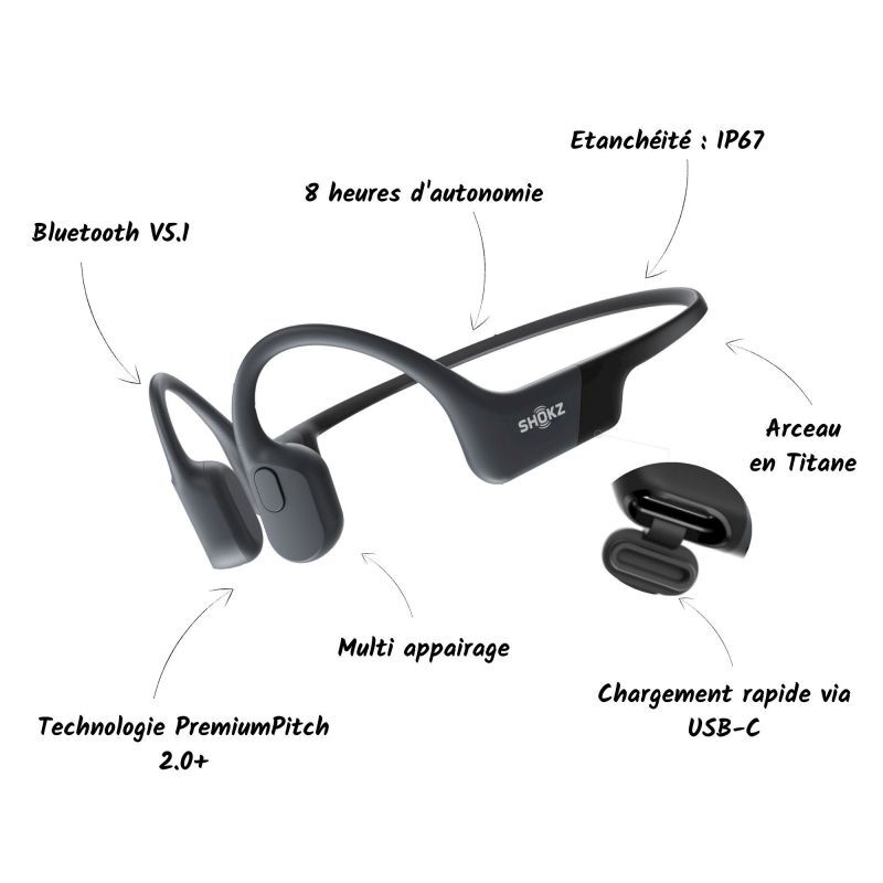 Shokz OpenRun Mini - USBC - Bone conduction koptelefoon | Hardloop