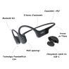 Shokz OpenRun Mini - USBC - Cuffie a conduzione ossea | Hardloop