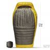 Sea To Summit Spark -9C / 15F - Sac de couchage | Hardloop
