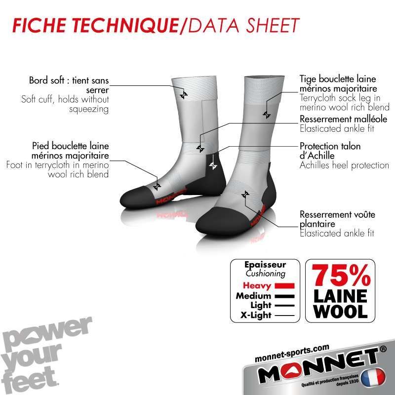 Monnet Trek Comfort - Vandresokker