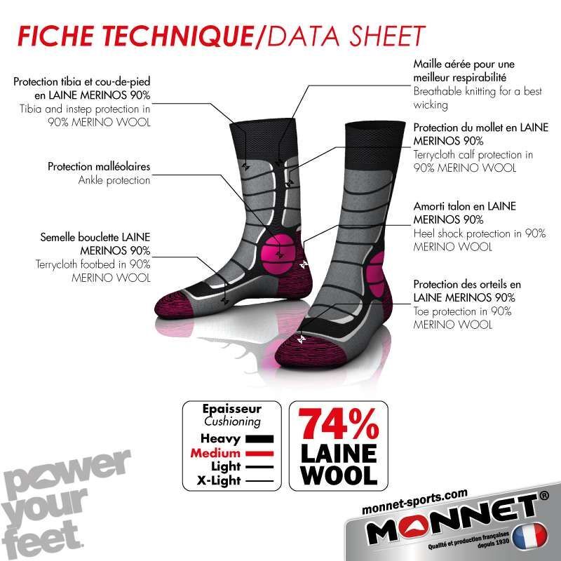 Monnet Trek Medium - Skarpety trekkingowe | Hardloop