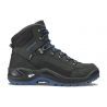 Anthracite / Denim