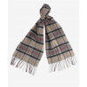 Modern