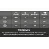 Silva - Trail Runner 4 - Headlamp