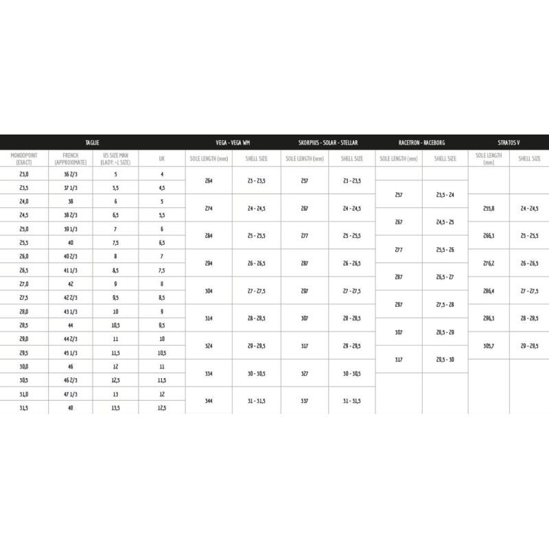 La Sportiva Vega Woman - Dámské skialpové boty | Hardloop
