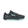 Teal / Black