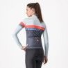 Castelli Tornare Jersey - Cykeljersey - Damer | Hardloop