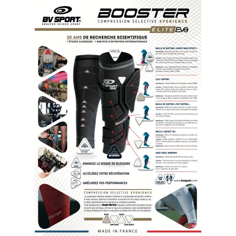 BV Sport Booster Elite EVO2 - Rękawy kompresyjne | Hardloop