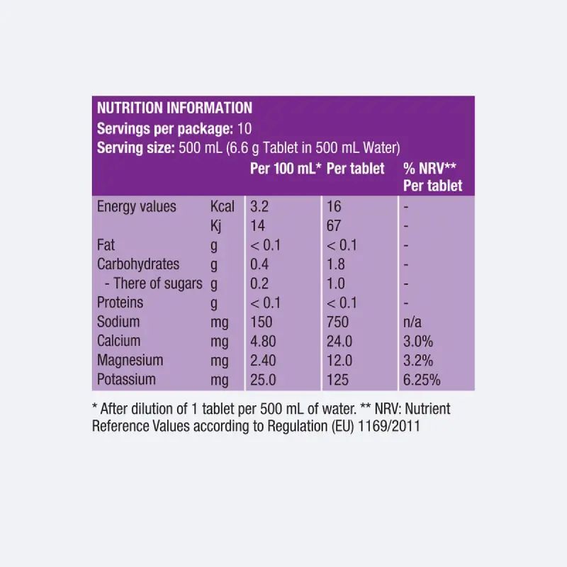Precision Fuel & Hydratation PH 1500 Electrolyte - Boisson énergétique | Hardloop