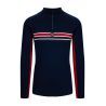 Navy / Red / OffWhite