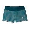 Sea Spray: Tidal Teal