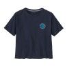New Navy