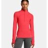 Racer Red