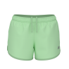 LBN