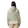 Columbia Challenger II Windbreaker - Kurtka wiatrówka damska | Hardloop