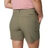 Columbia Leslie Falls Short II - Vandreshort - Damer | Hardloop