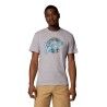 Columbia Grey Heather / Columbia Sportswear Explore