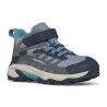 Stone / Blue / Turq