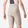 Castelli Espresso Bibshort - Cykelbyxa - Herr | Hardloop