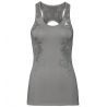Odlo Concrete Grey / Odlo Silver Grey / Black