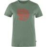 Patina Green / Terracotta Brown