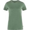 Patina Green