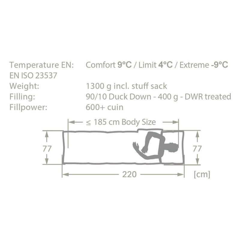 Vaude Alpsee 400 DWN - Slaapzak | Hardloop