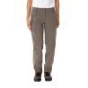 Vaude Farley Stretch ZO T-Zip Pants II - Trekkinghose - Damen | Hardloop