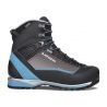 Black / Turquoise