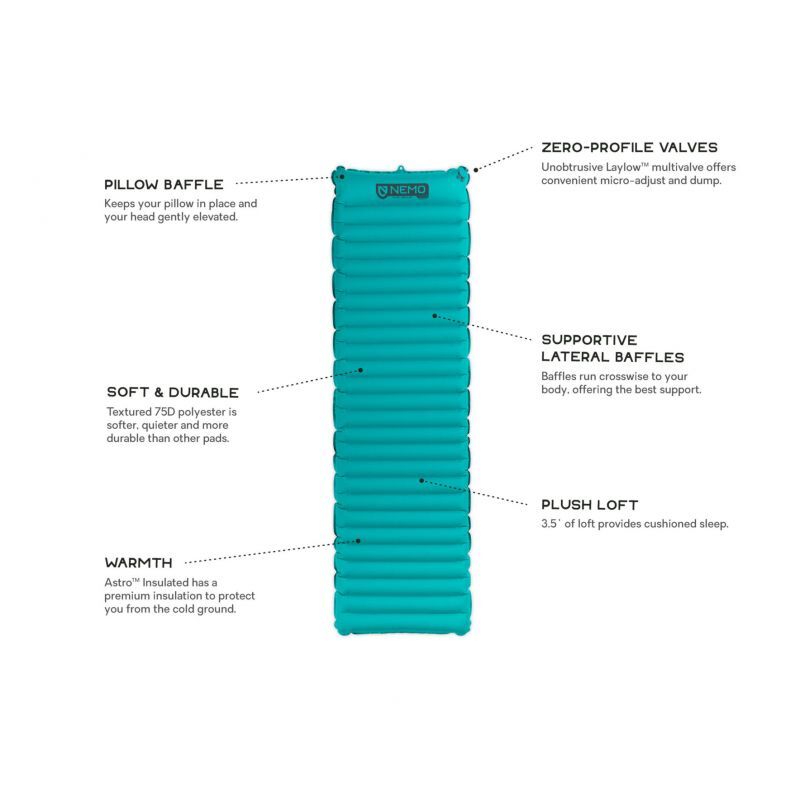 Nemo Astro - Slaapmat