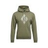 Tundra