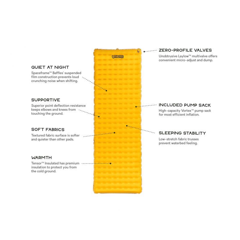Nemo Tensor Insulated - Matelas | Hardloop
