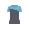 Ombre Blue / Bachelor Blue
