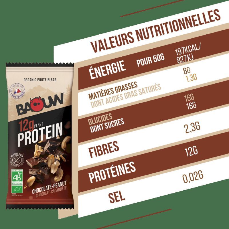Baouw Chocolat-Cacahuètes - Barre énergétique | Hardloop