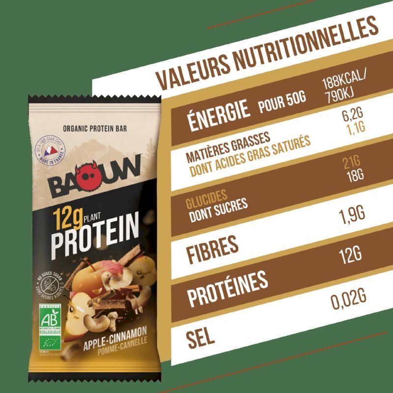Baouw Pommes-Cannelle - Energiapatukat | Hardloop