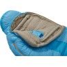 Thermarest Boost 650 20F / -6C - Saco-cama | Hardloop
