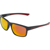 Mat Black Red