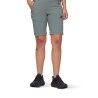 Mammut Runbold IV Zip Off Pants - Konwertowalne spodnie turystyczne damskie | Hardloop