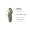 Nemo Soul 15 / 25 - Sleeping bag | Hardloop