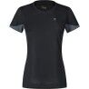 Black / Piombo