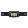 Petzl Aria 2R RGB - Head torch | Hardloop
