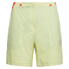 Zest