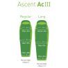 Sea To Summit Ascent AcIII - Schlafsack