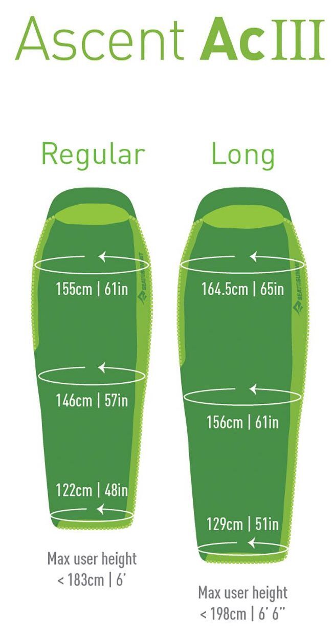Sea To Summit Ascent AcIII - Sleeping bag