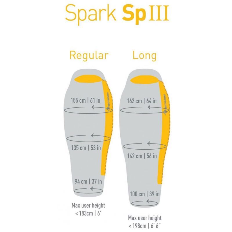 Sea To Summit Spark SpIII - Saco-cama | Hardloop