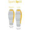 Sea To Summit Spark SpIII - Sac de couchage | Hardloop